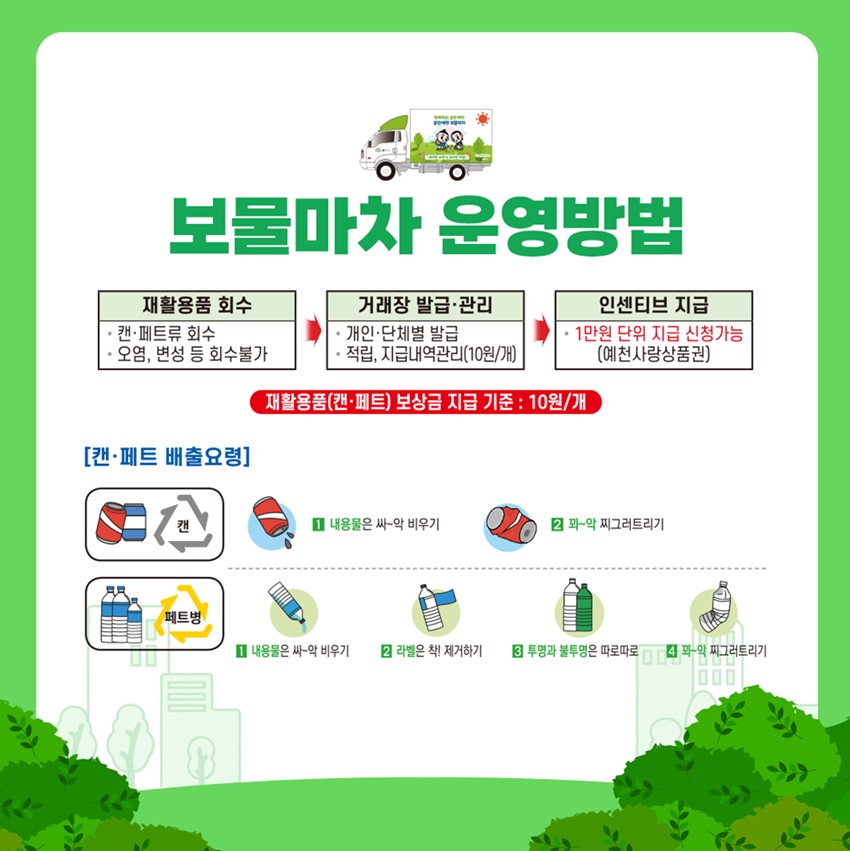 3.2026년 7월 클린예천 보물마차 운영일정 알림